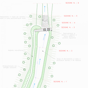 ENVIRONMENTAL ENGINEERING AND CONSOLIDATION WORK